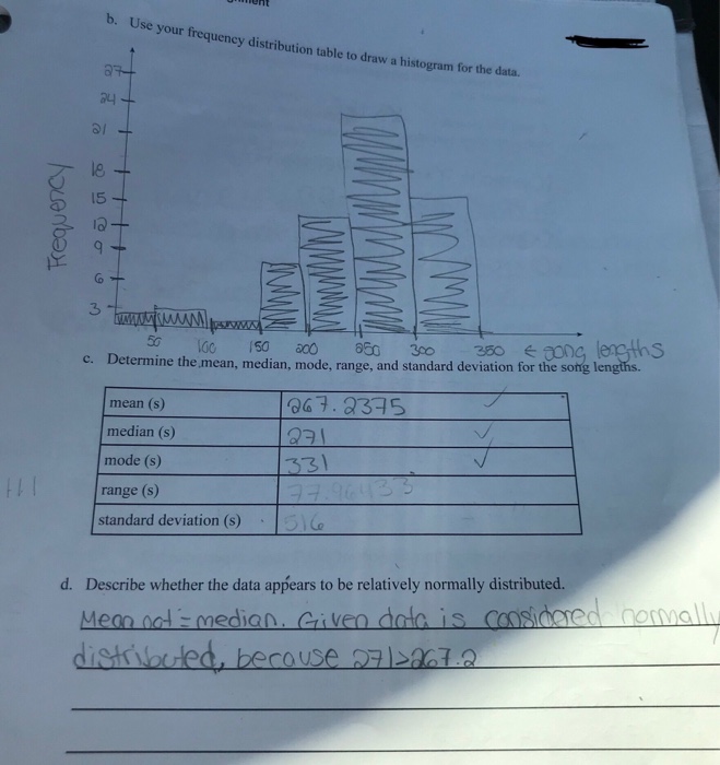 Solved The first two images are the information to answer | Chegg.com