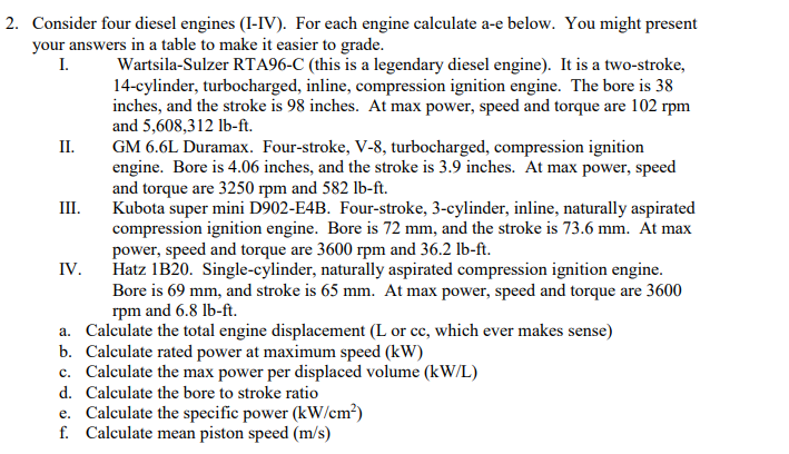 Diesel engines: your questions answered