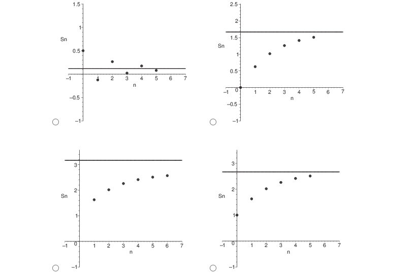 Solved The interval of convergence of the geometric series | Chegg.com