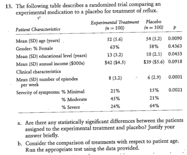 13. The following table describes a randomized trial | Chegg.com