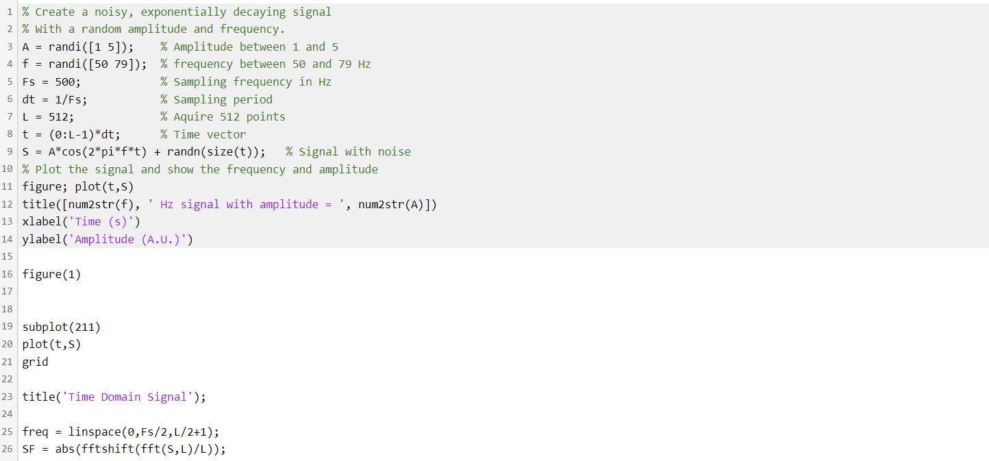 Solved Finding a signal through the noiseThis example | Chegg.com