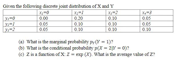 Solved What is the marginal probability 𝑝𝑌(𝑌 = 1)? What | Chegg.com