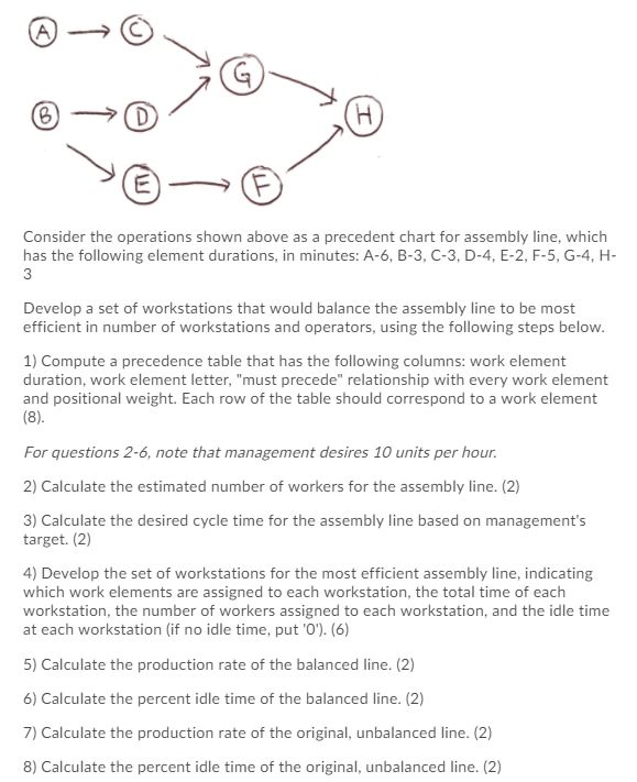 L A B D F Consider The Operations Shown Above As A | Chegg.com