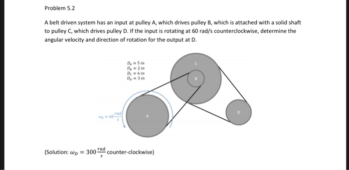 Solved Problem 5.2 A belt driven system has an input at | Chegg.com