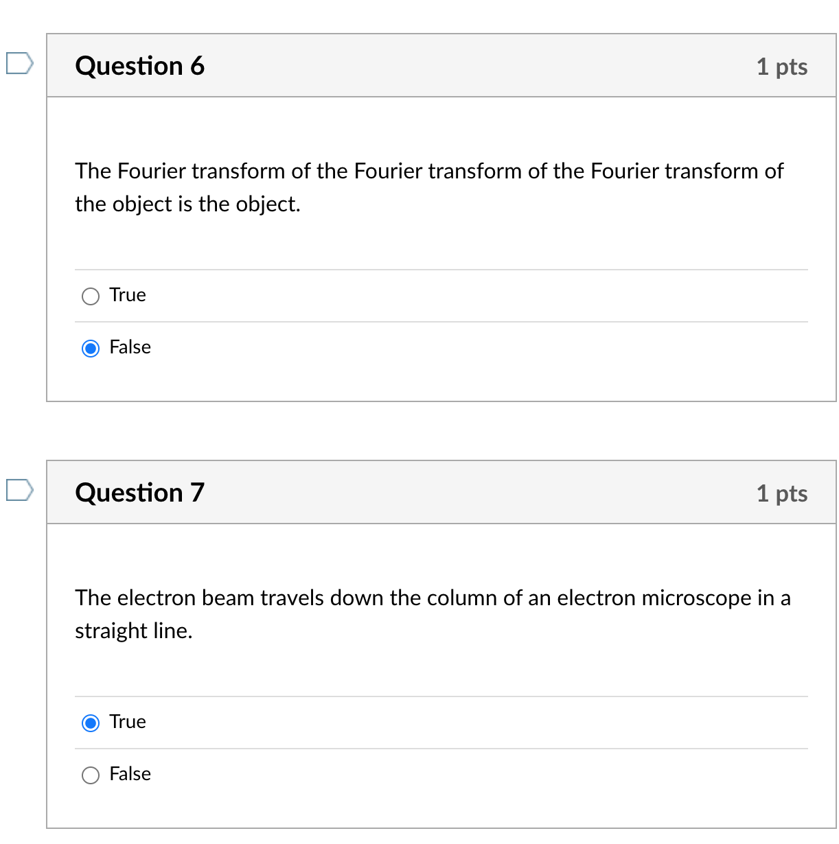 Solved Modern transmission electron microscopes have more