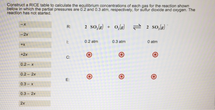 Solved Construct a RICE table to calculate the equilibrium | Chegg.com