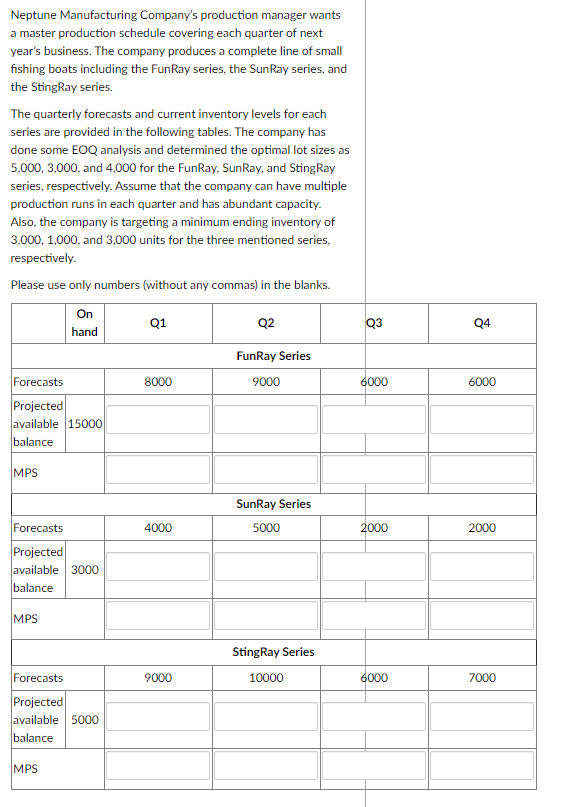 Solved Neptune Manufacturing Company's production manager