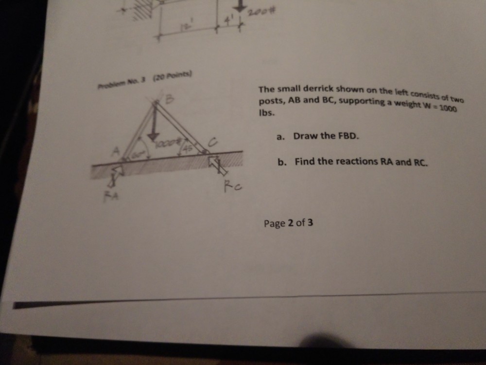 Solved The small derrick shown on the left consists of two | Chegg.com