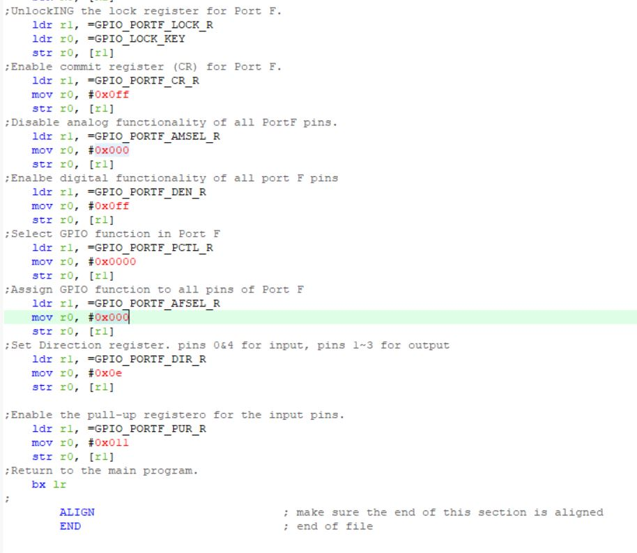 GPIO PORTF DATA R EQU 0x400253FC GPIO PORTF DIR R EQU | Chegg.com