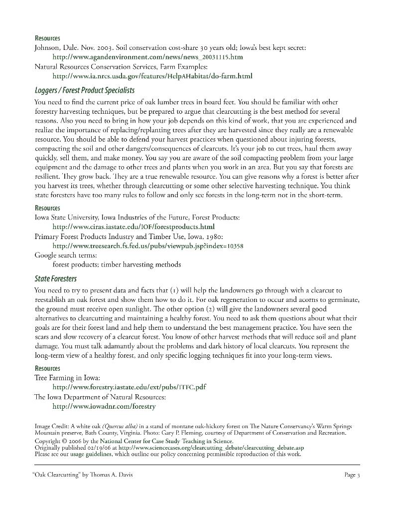 Solved Oak Clearcutting To Cut Or Not To Cut A Debate Case Chegg