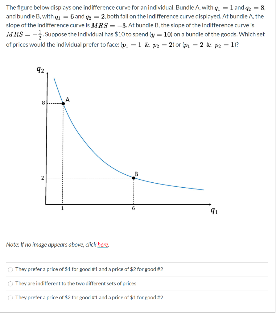 Solved The figure below displays one indifference curve for | Chegg.com