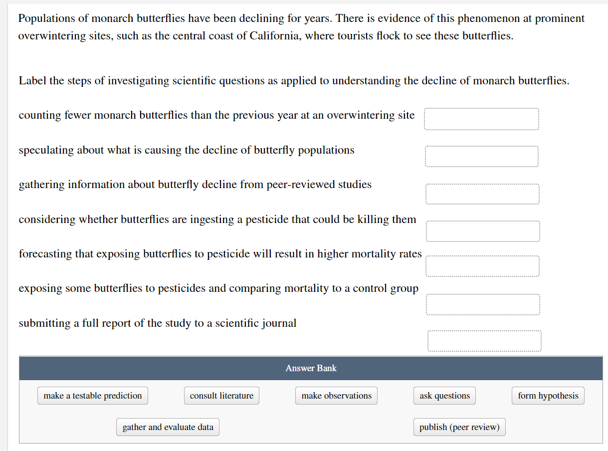 Solved Populations of monarch butterflies have been
