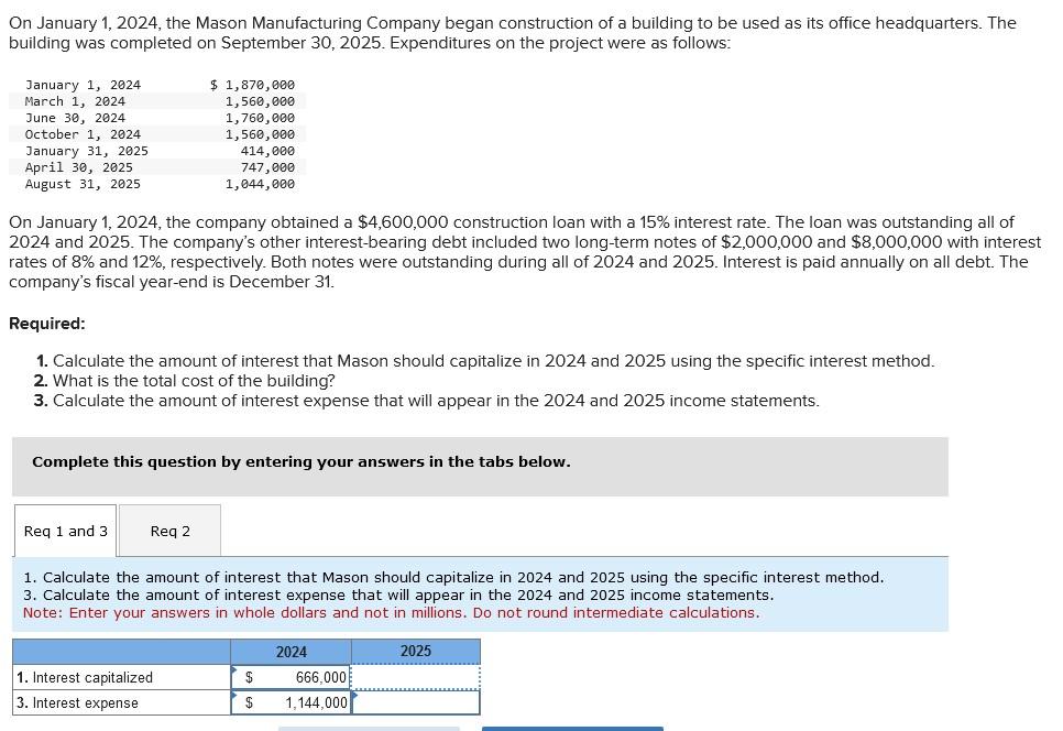 Solved On January 1, 2024, the Mason Manufacturing Company