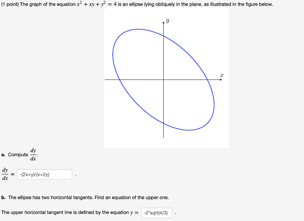 Solved The Graph Of The Equation X2 Xy Y2 4 Is An Ellipse Chegg Com