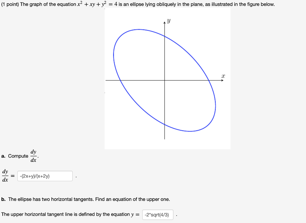 The Graph Of The Equation X2 Xy Y2 4 Is An Ellipse Chegg Com