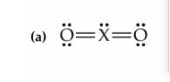 Solved Identify the fourth row element represented by X in