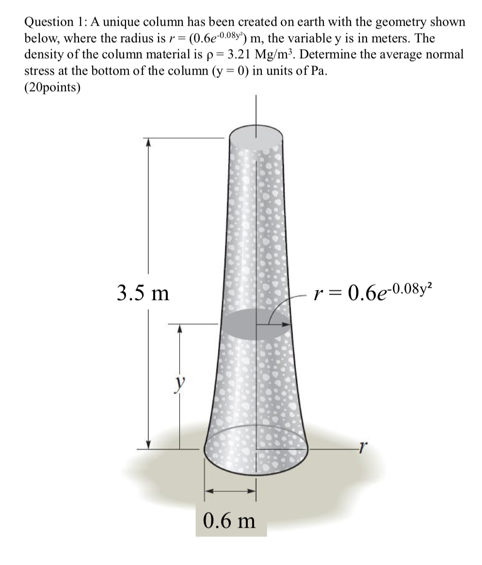 Solved Question 1: A unique column has been created on earth | Chegg.com