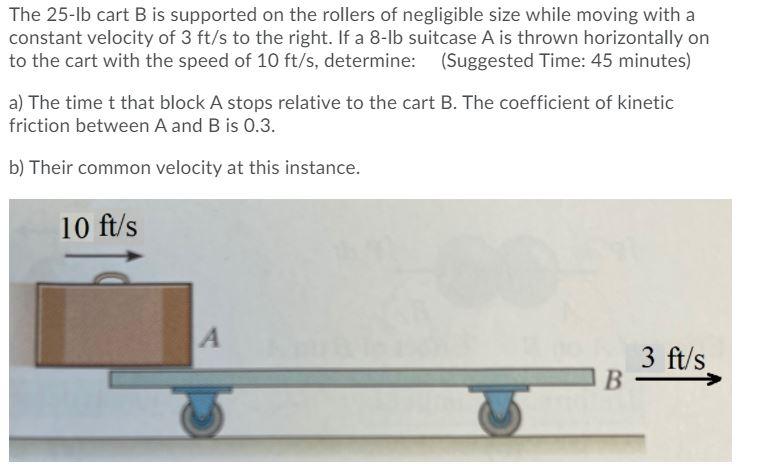 Solved The 25-lb Cart B Is Supported On The Rollers Of | Chegg.com