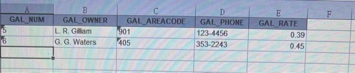 Picture of Solved Use the data in the Excel file 