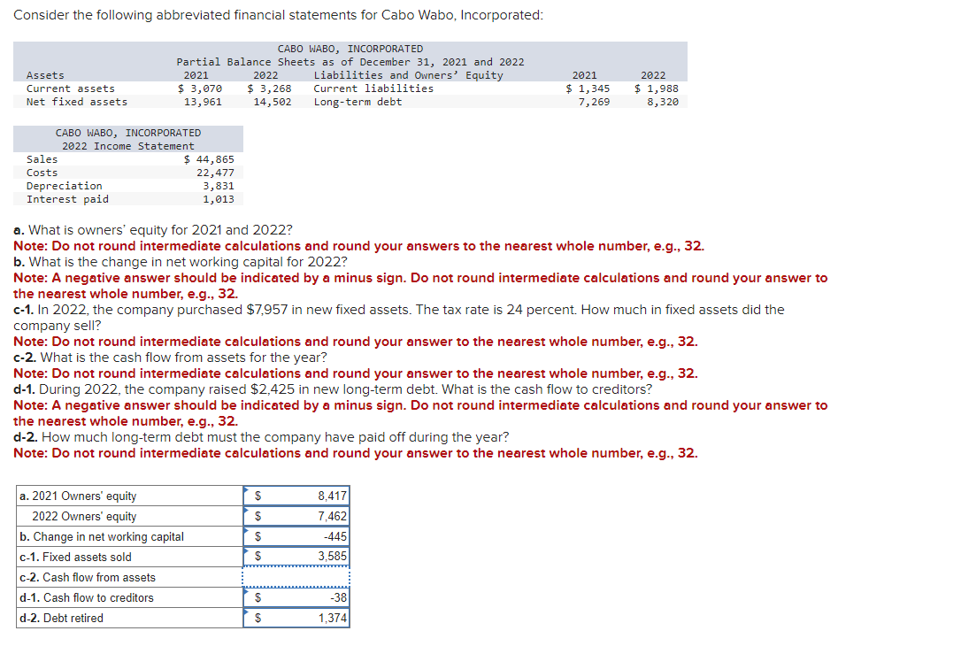 Solved Consider the following abbreviated financial