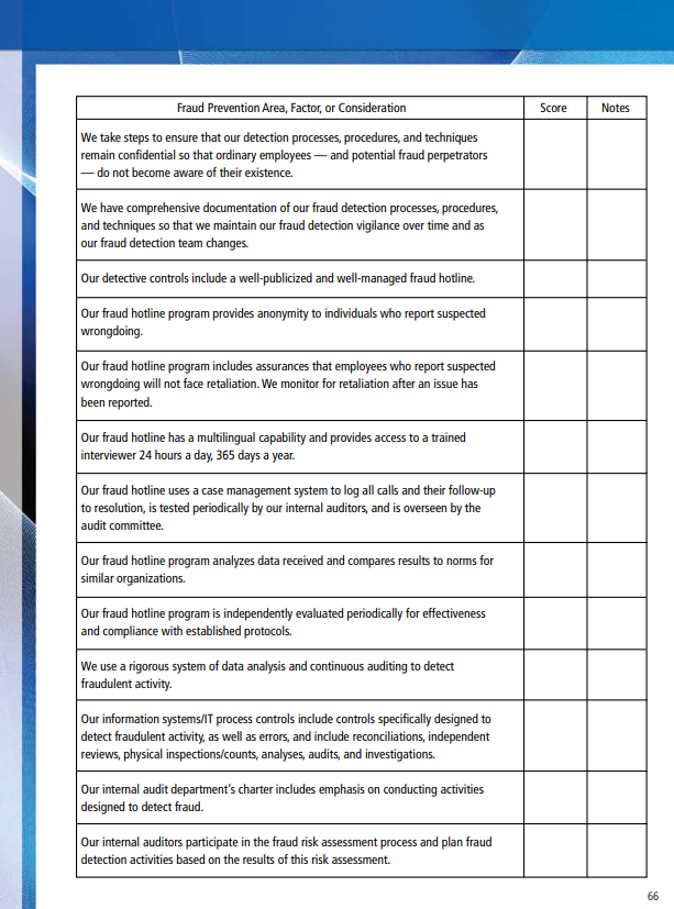 APPENDIX G: FRAUD DETECTION SCORECARD To assess the | Chegg.com