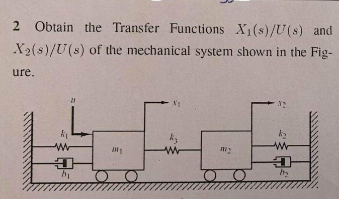 Solved 2 Obtain the Transfer Functions X1(s)/U(s) and | Chegg.com