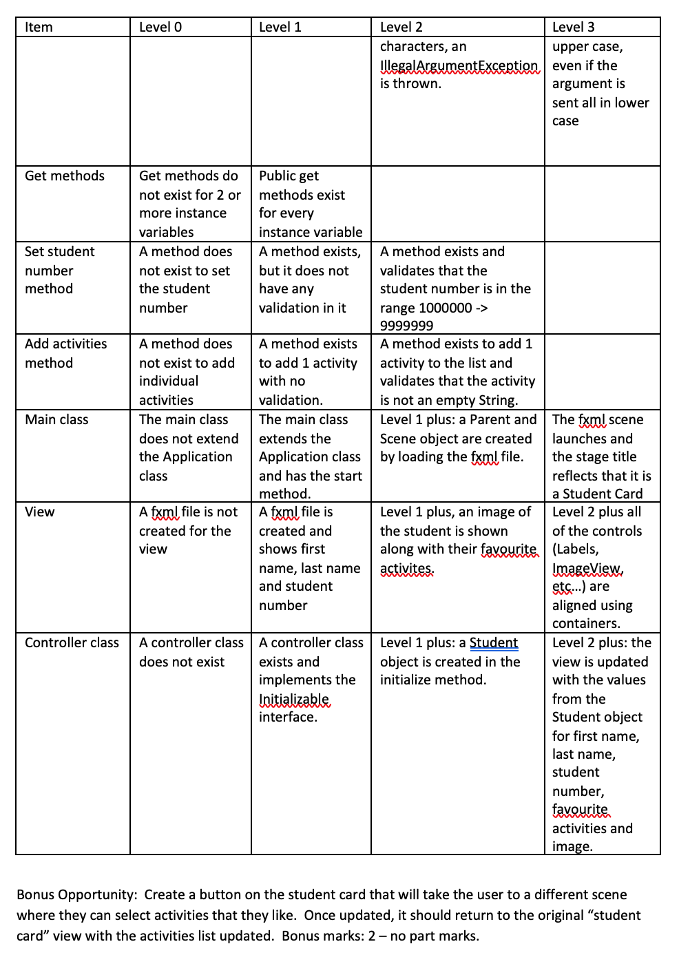 Assignment: The goal of this assignment is to create | Chegg.com