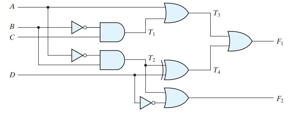 Solved Derive the Boolean expressions in SOP (Sum of | Chegg.com