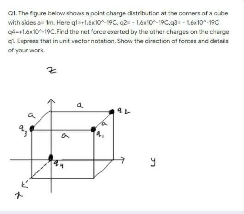 Solved Q1. The figure below shows a point charge | Chegg.com