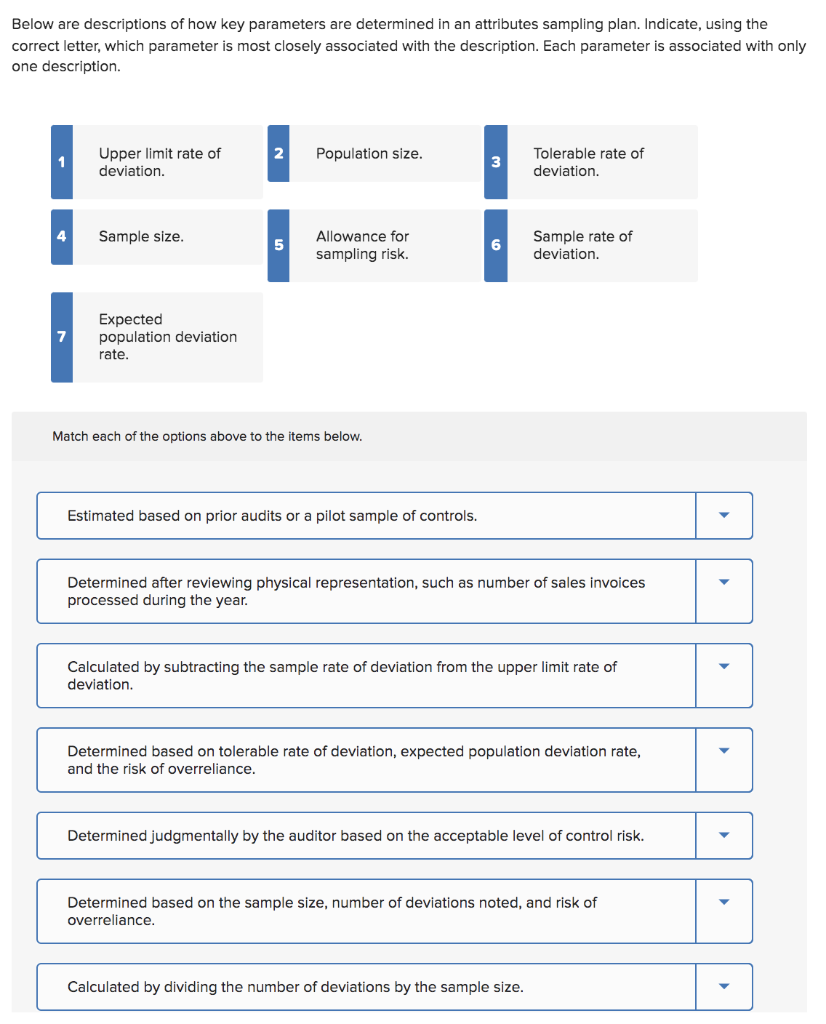 Solved Below are descriptions of how key parameters are | Chegg.com