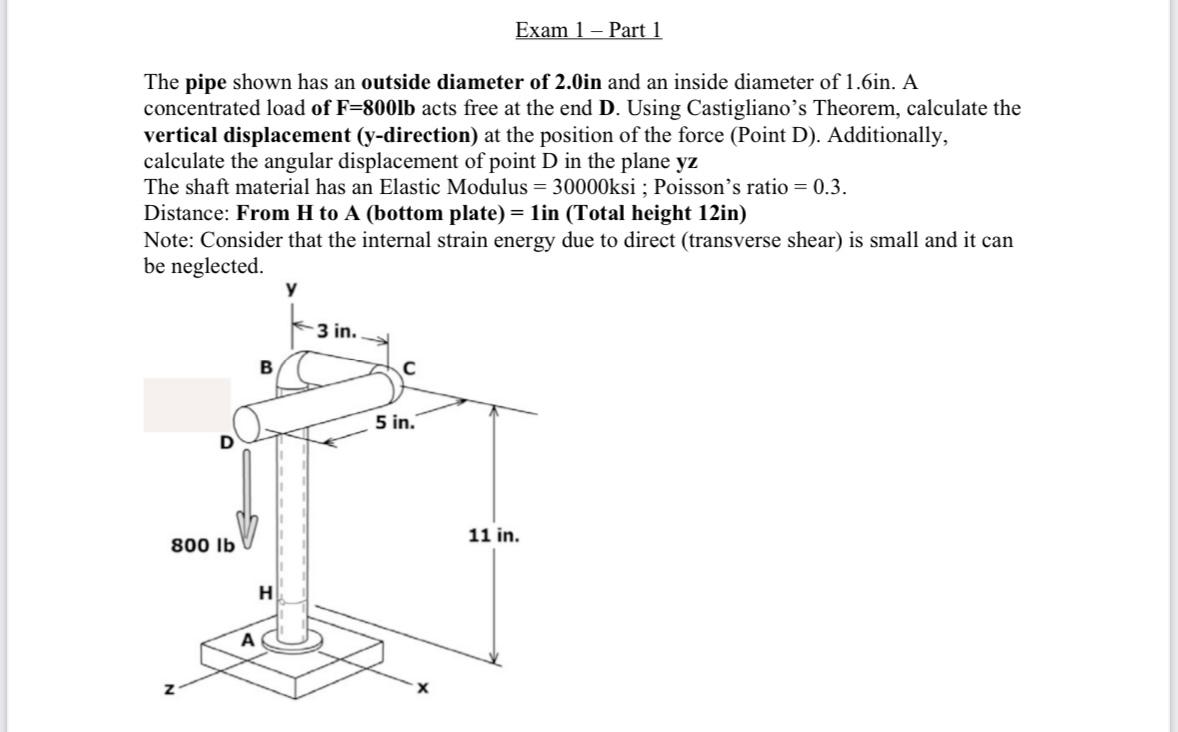 the-pipe-shown-has-an-outside-diameter-of-2-0in-and-chegg