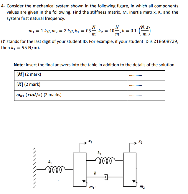 Solved 4- Consider the mechanical system shown in the | Chegg.com