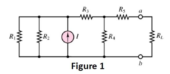 Solved For Figure 1, R1=20Ω; R2=20Ω; R3=10Ω; R4=20Ω; R5=10Ω; | Chegg.com