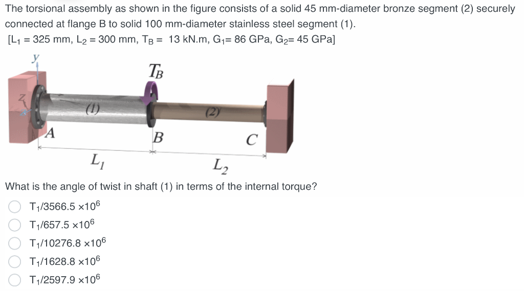 Solved The torsional assembly as shown in the figure | Chegg.com