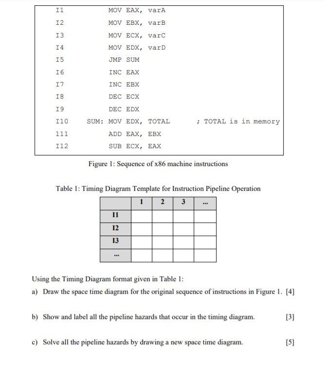 QUESTION 3. [12 Marks] Assume A Simplified Fivest