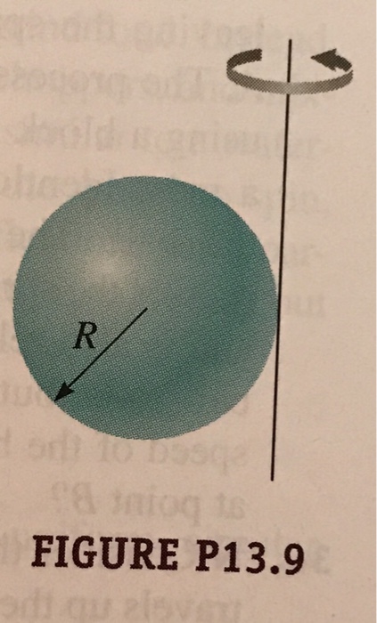 Solved g. A A solid sphere of mass M and radius R is | Chegg.com