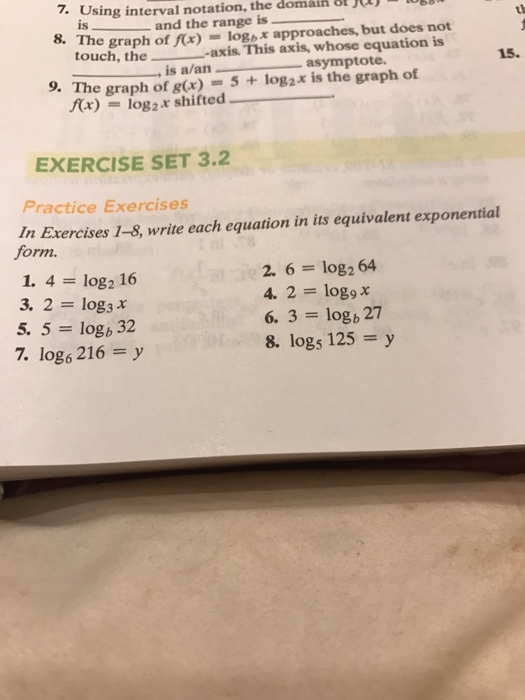 Solved Using interval notation, the domain, of f(x) is | Chegg.com