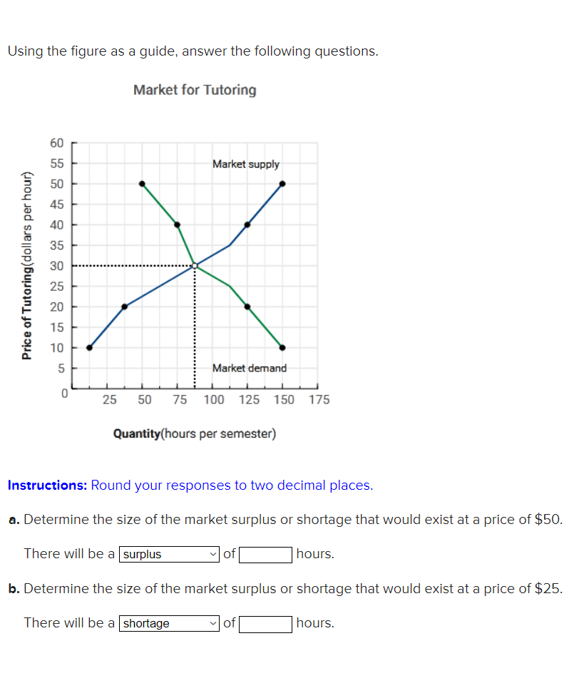 Solved Using The Figure As A Guide, Answer The Following | Chegg.com