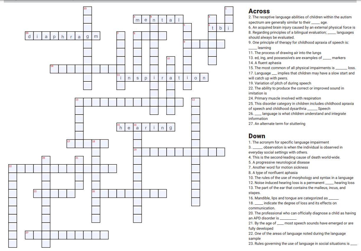 Solved menta 1 tbli dlila phragm Across 2. The receptive | Chegg.com