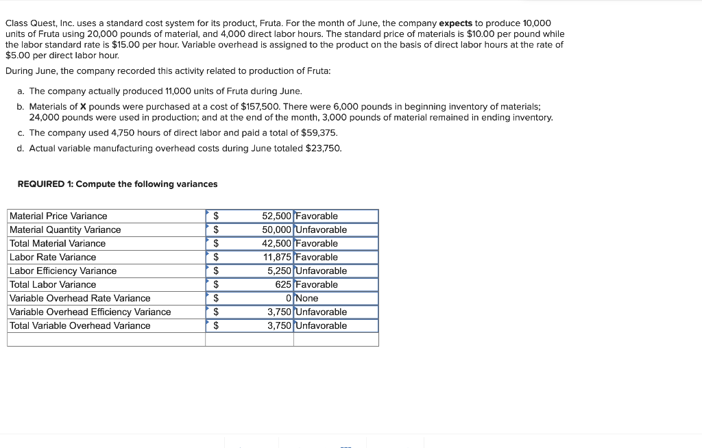 Solved Class Quest, Inc. uses a standard cost system for its
