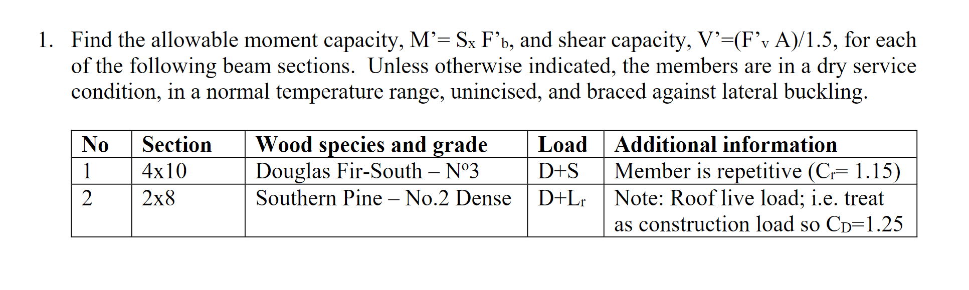 Find the allowable moment capacity, \( \mathrm{M}^{\prime}=\mathrm{S}_{\mathrm{x}} \mathrm{F}^{\prime} \mathrm{b} \), and she