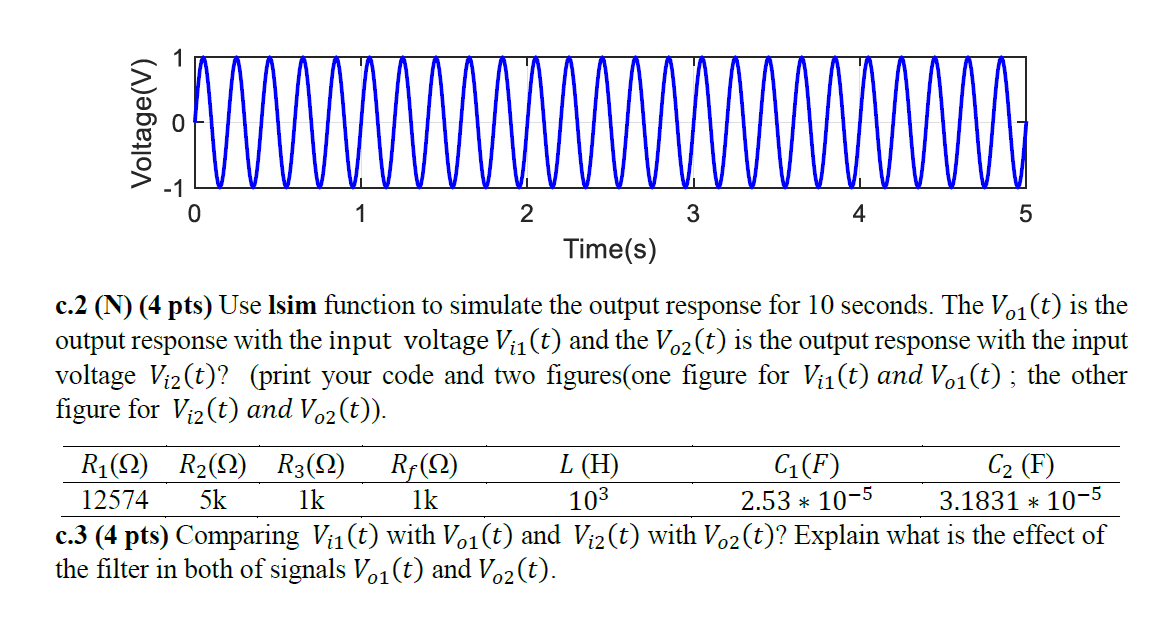 Problem 1 36pts Consider The Electrical Active F Chegg Com