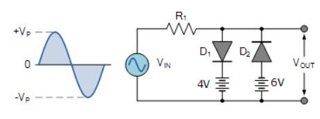 Solved Analyze the combining positive and negative limiter | Chegg.com