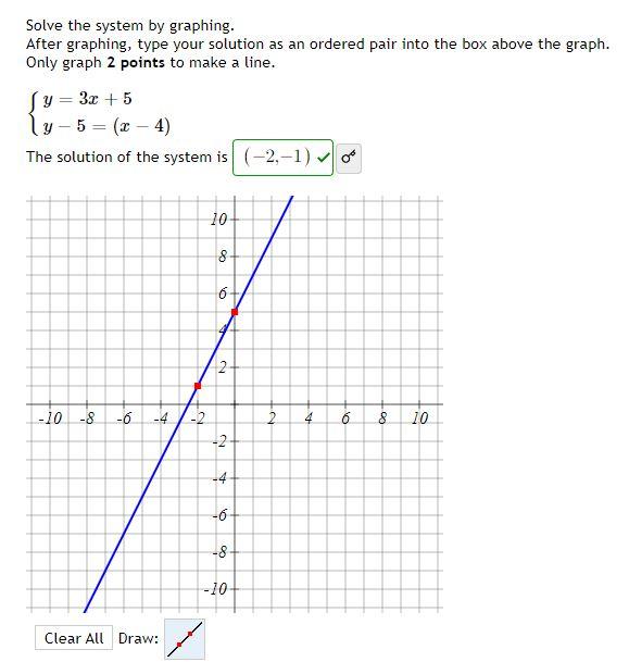 Solved Solve the system by graphing. After graphing, type | Chegg.com