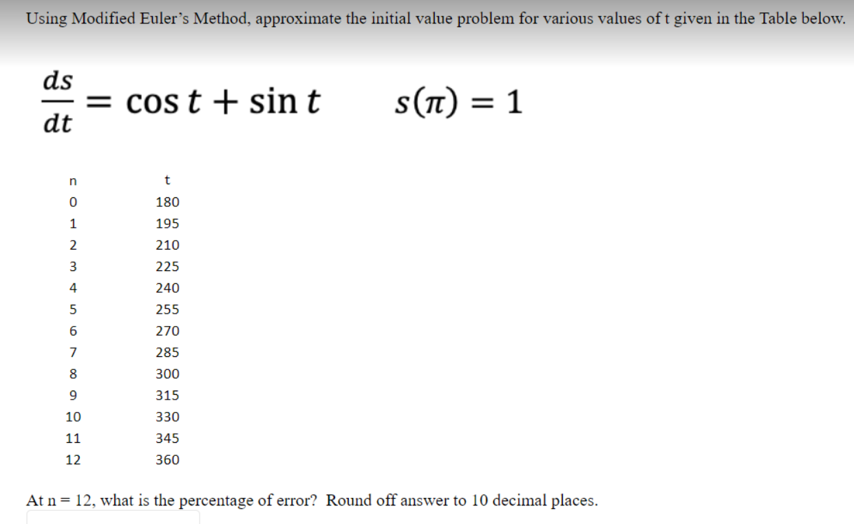 Solved Using Modified Euler's Method, Approximate The | Chegg.com