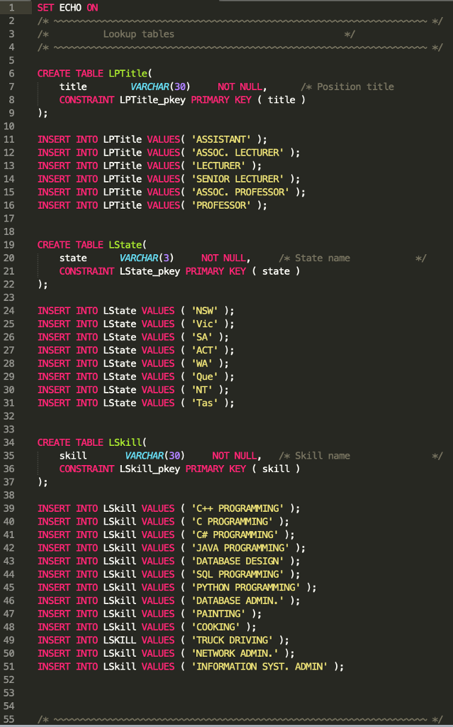 Notices: Please do the solution1.sql by following | Chegg.com