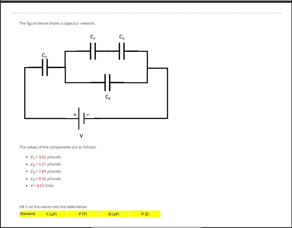 Solved The figure below shows a capacitor network. The