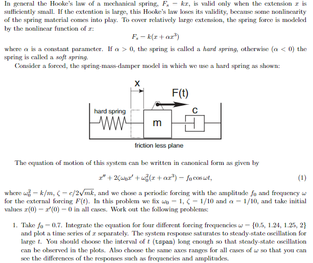 Solved In general the Hooke&rsquo;s law of a mechanical spring, Fs 