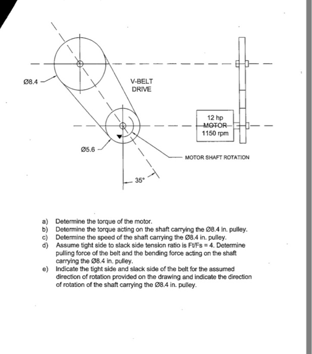 Solved V-BELT DRIVE 08.4 12 hp 150 rpm 05.6 MOTOR SHAFT | Chegg.com