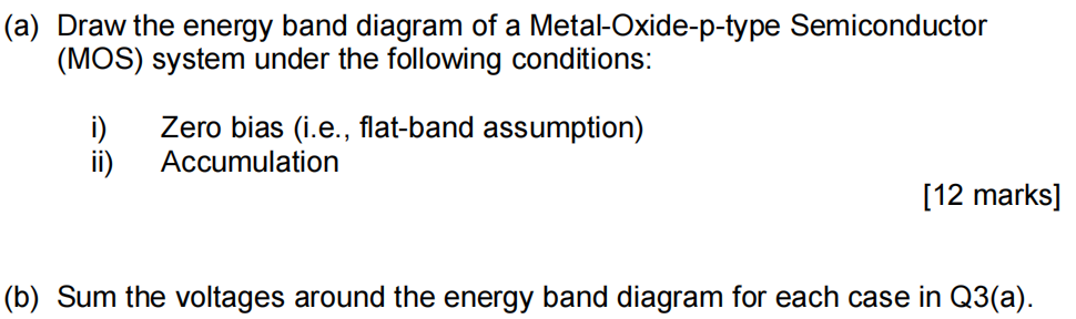 Solved (a) Draw The Energy Band Diagram Of A | Chegg.com